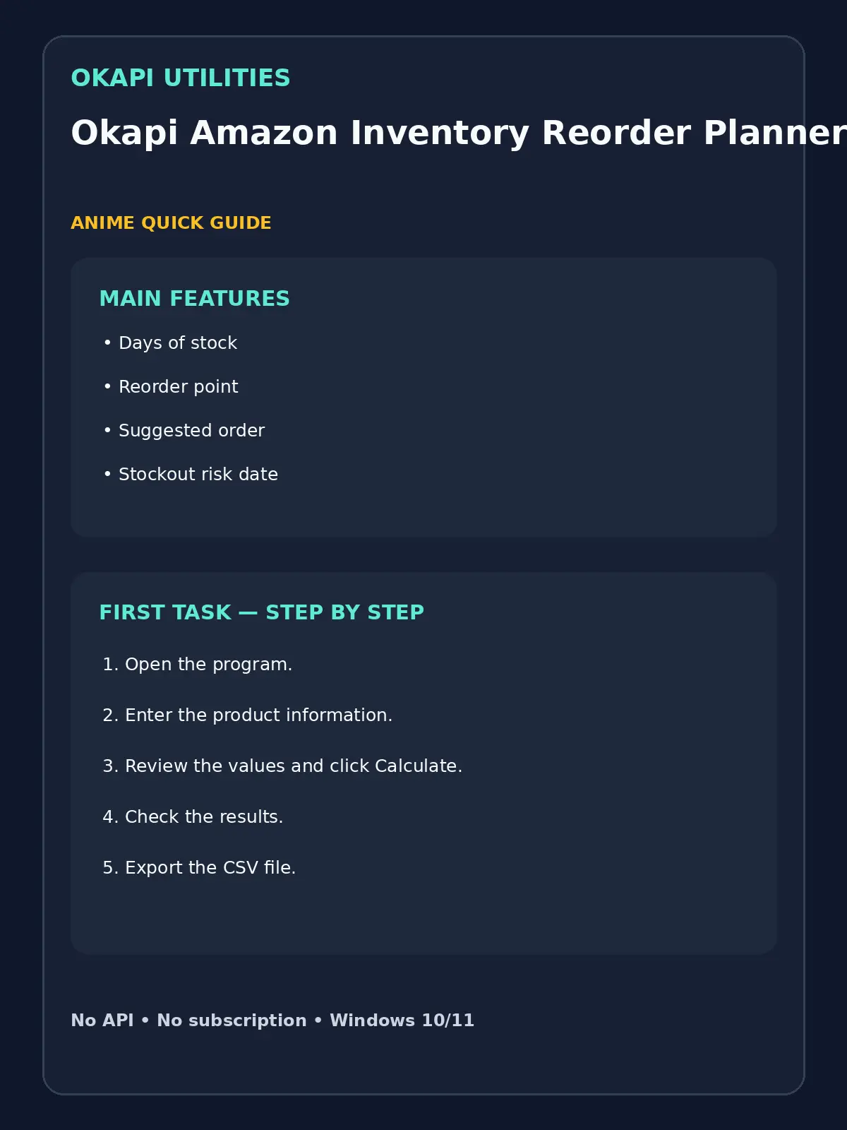 Okapi Amazon Inventory Reorder Planner quick guide